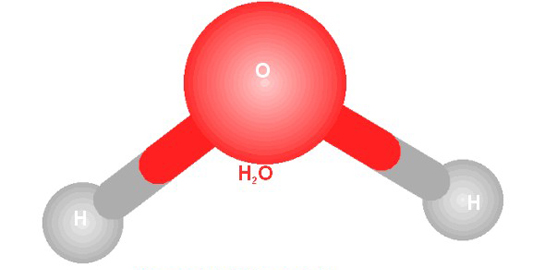 Suyun Atom Modeli